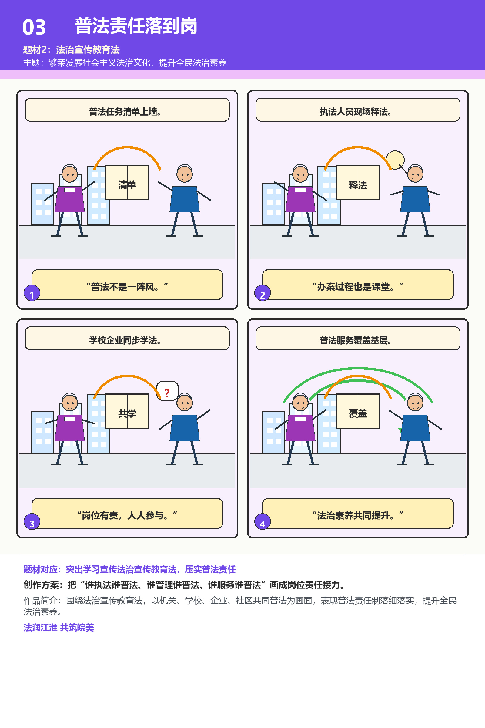 普法责任落到岗