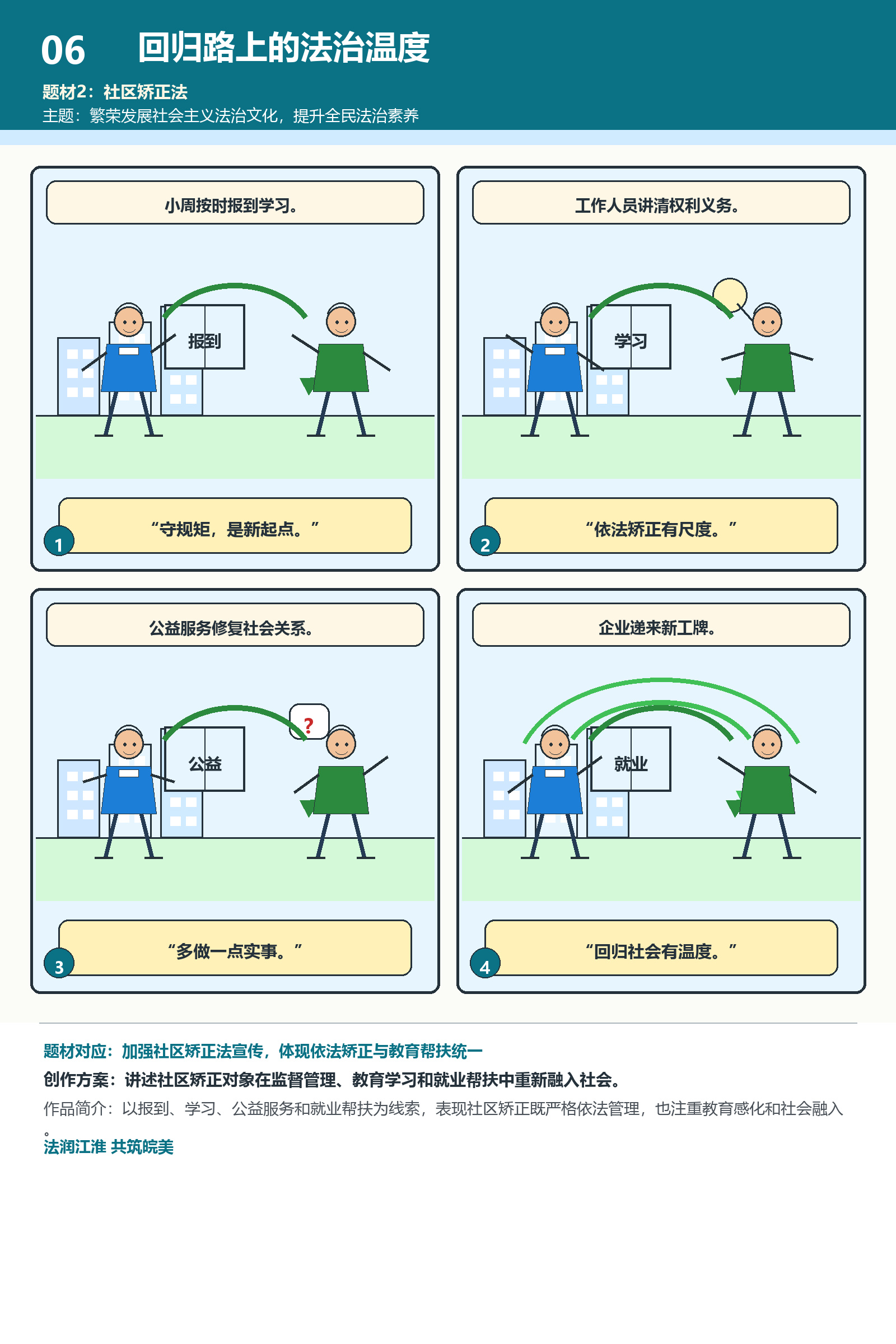 回归路上的法治温度