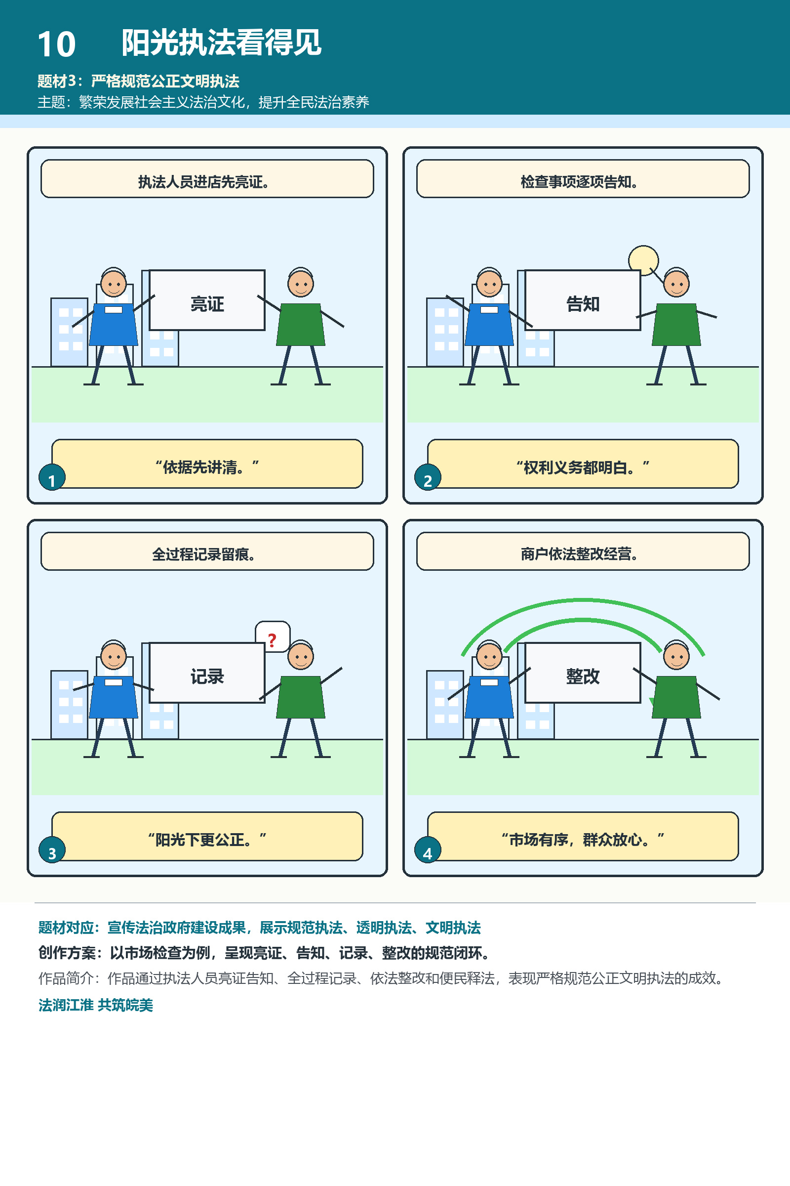阳光执法看得见