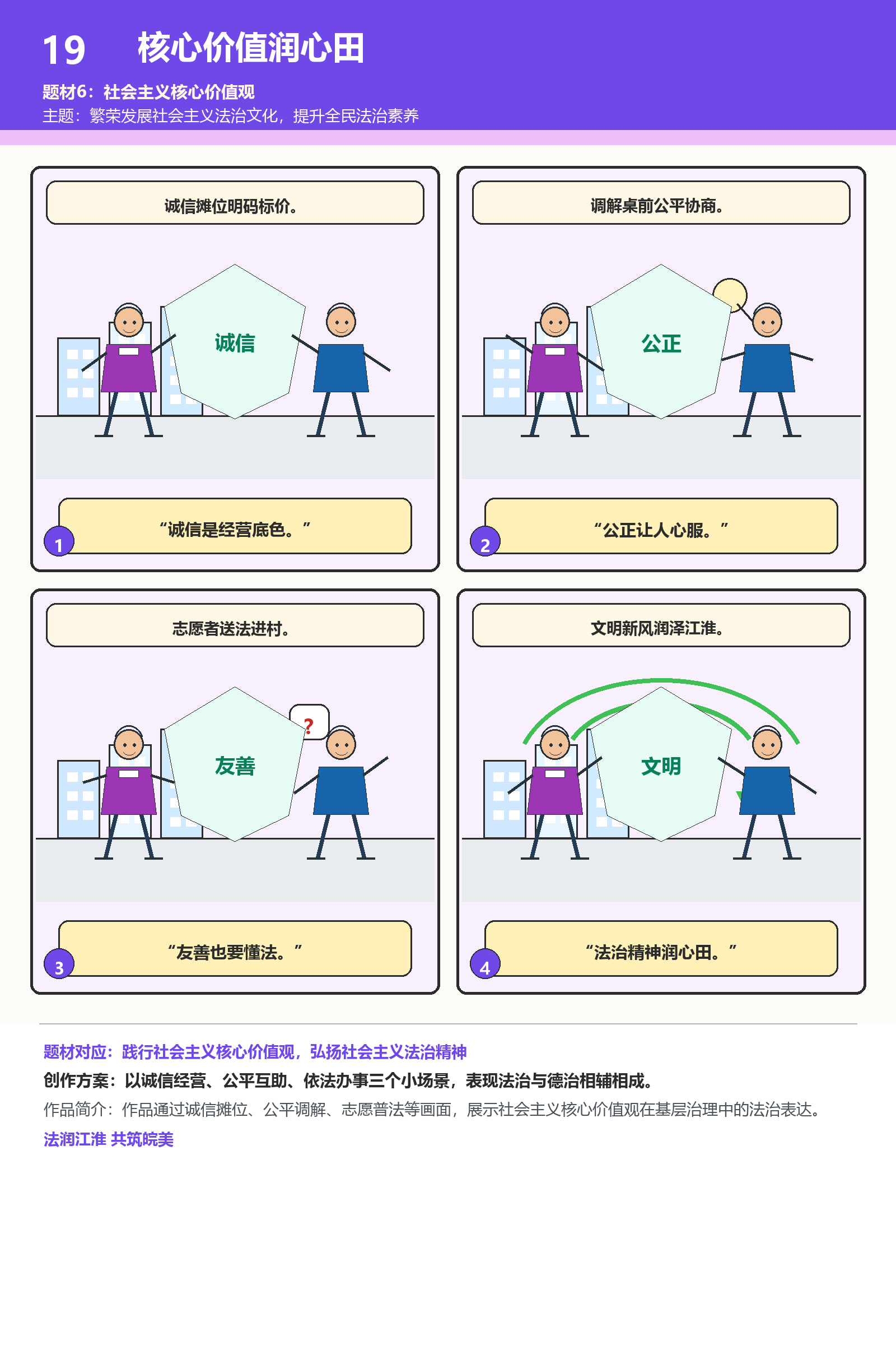 核心价值润心田
